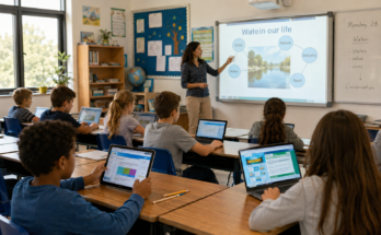 How Technology Is Changing Education