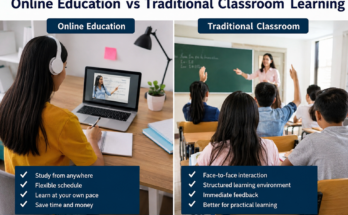 Online Education vs Traditional Classroom Learning