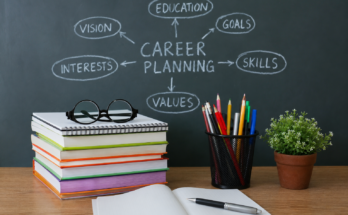 How Students Can Prepare for Their Future Career
